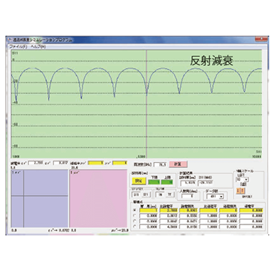 材料設計、材料開発特化型シミュレータエンブレム、レドーム、電波吸収体設計用多層板透過減衰量/反射減衰量シミュレーションソフトウェア-キーコム株式会社