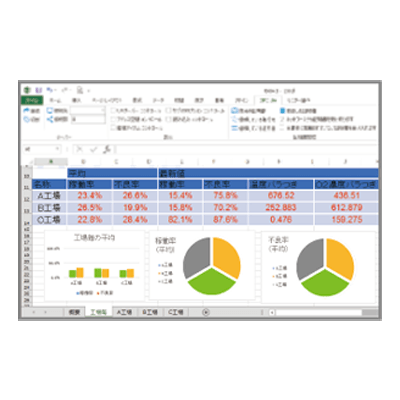守って、つないで ExcelアドオンOPC UAクライアント-株式会社ベルチャイルド