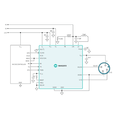 IO-Link Device用SDKの対応可能なPHY サージ保護デュアルドライバIO-Linkデバイストランシーバ MAX22513-JSLテクノロジー 株式会社