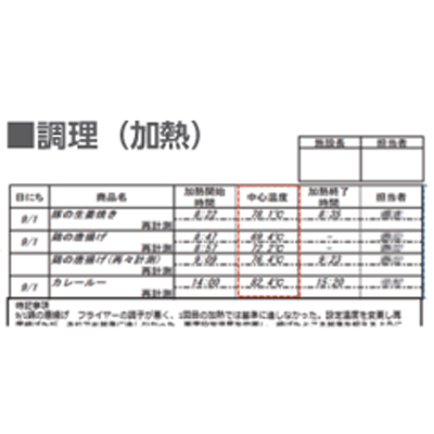 電子帳票システム SyncForm：シンクフォーム-NVデバイス株式会社