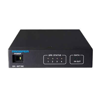 AUDIO MODEM GX-90T/R-株式会社プロスパー電子