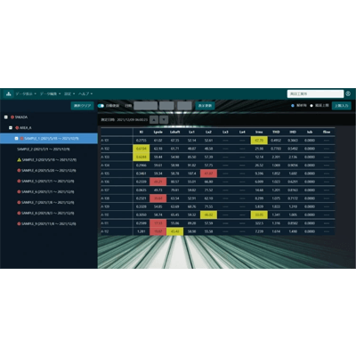 電流情報量診断システム-株式会社高田工業所