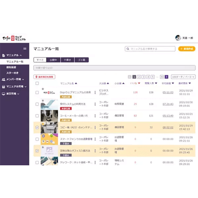 スマホやタブレットで簡単マニュアル作成 Dojoウェブマニュアル-株式会社テンダ
