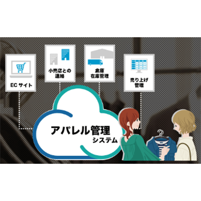販売状況を一目で可視化・管理を楽にするシステム SFアパレル販売在庫管理システム-ワンダフルフライ株式会社