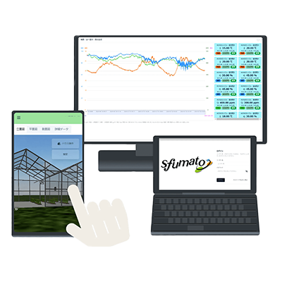 環境遠隔監視制御システム Sfumato (スフマート)-株式会社オムニア・コンチェルト