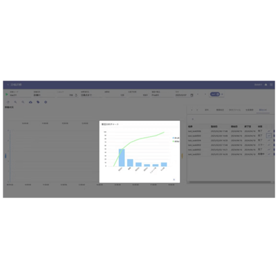 製造不良の分析・予兆監視システム 「成形AI：Σ軍師ⅡAI Plus」-株式会社KMC