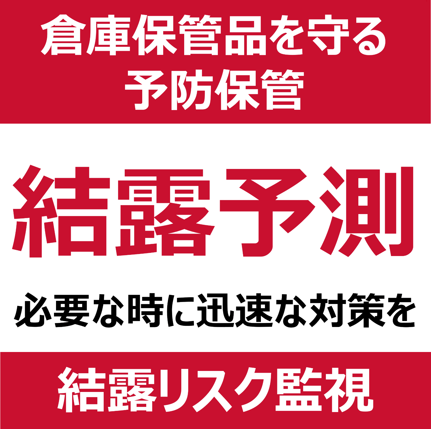 Manufacturing industry/painting industry quality control Condensation risk monitoring system-Grid Link Co., Ltd.