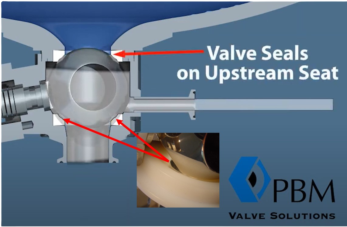 液だまり防止 ボールバルブ (粉体・サニタリ・医薬・食品用) PBMボールバルブ-IMIジャパン株式会社