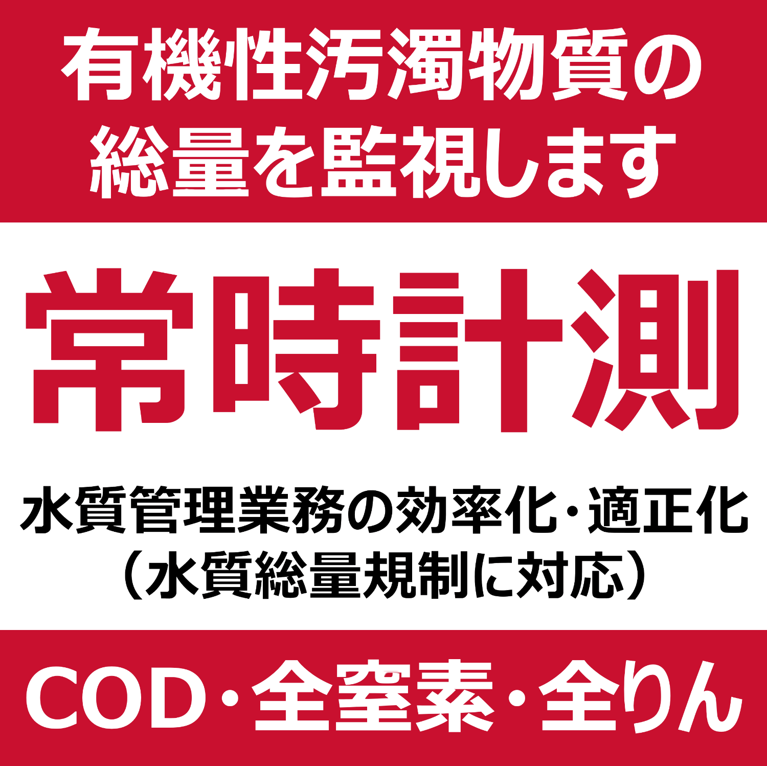 Automatic measurement water quality management system (COD, total nitrogen, pre-phosphorus) in compliance with total water quality regulations-Grid Link Co., Ltd.