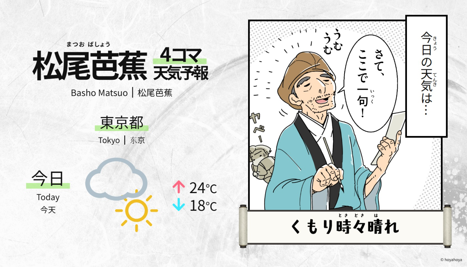天気予報デジタルサイネージコンテンツ「ニッポン日和」-株式会社オフィスカゴ
