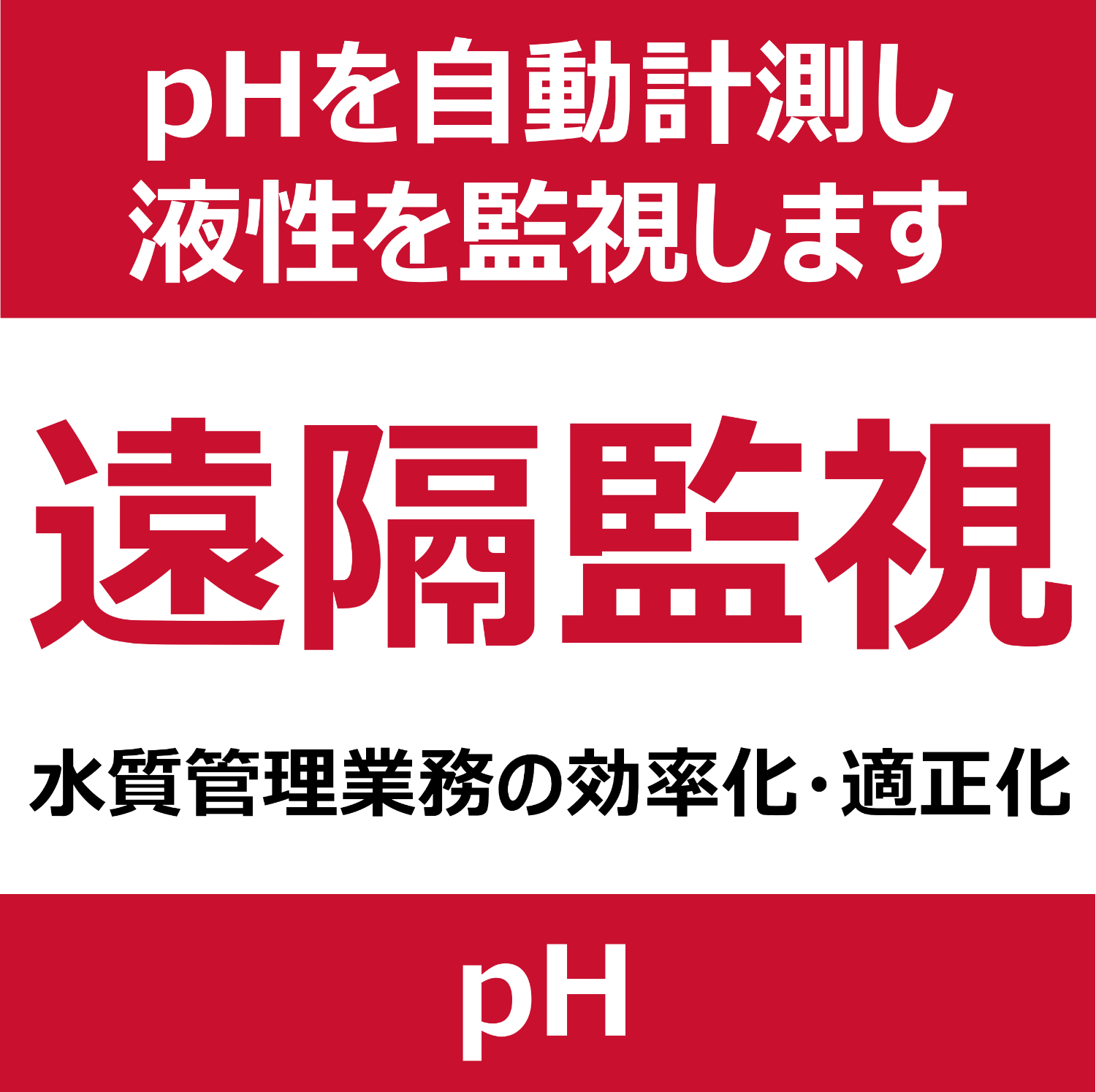 Easy-to-use IoT cloud water quality management/pH measurement system-Grid Link Co., Ltd.