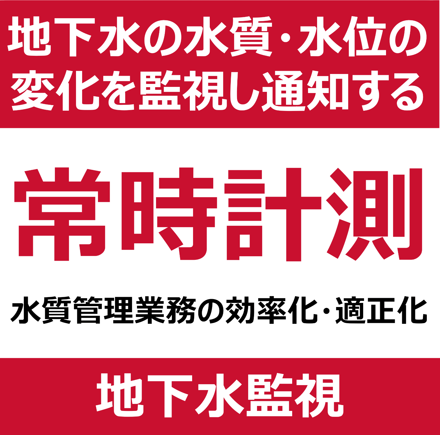 Practical SDGs Manufacturing IoT Cloud Groundwater Continuous Monitoring System-Grid Link Co., Ltd.