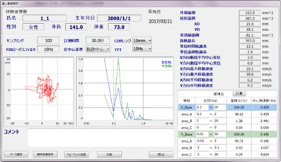 Force plate center of gravity sway parameter calculation software BSMLGR-Leptorino Co., Ltd.