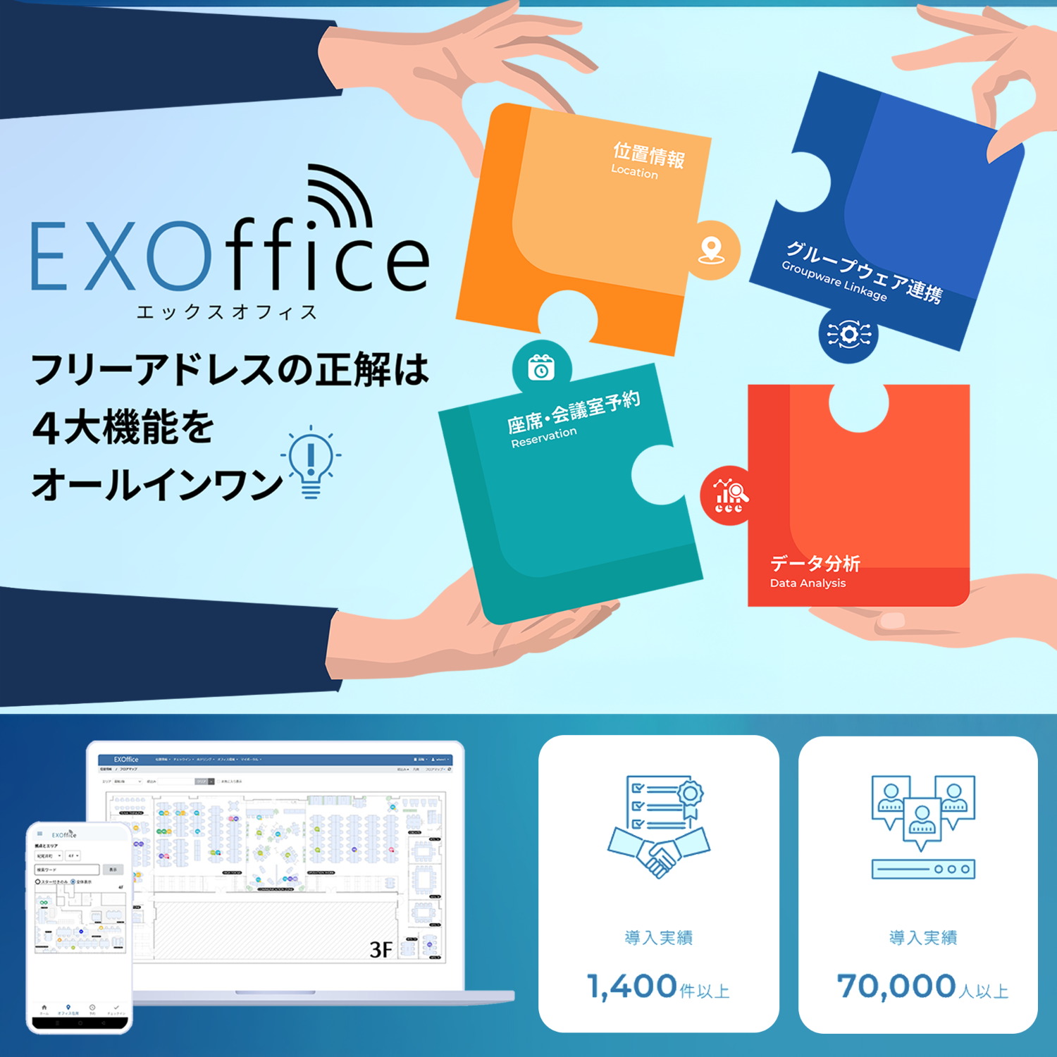 フリーアドレスや働き方改革に「EXOffice」-株式会社WHERE