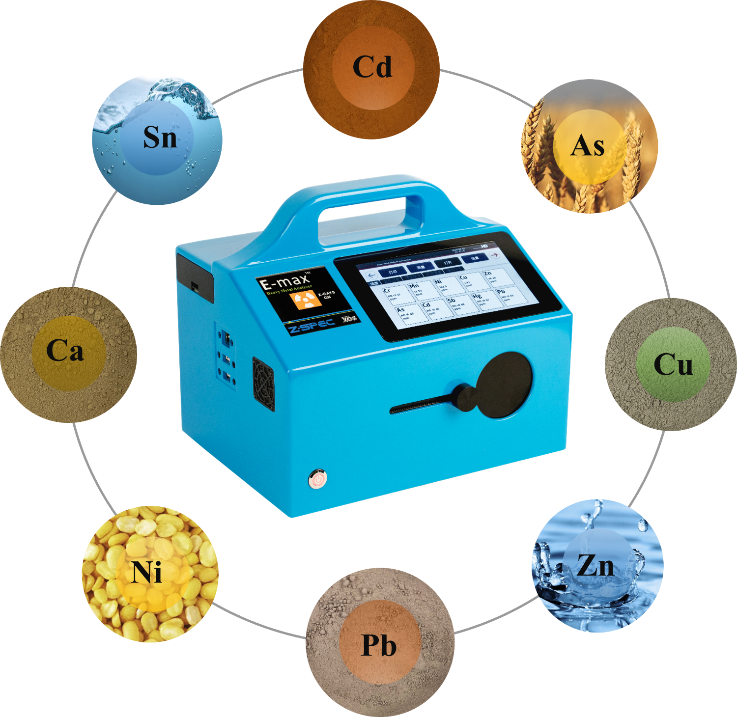 Wavelength dispersive X-ray fluorescence sulfur analyzer-Tanaka Scientific Limited