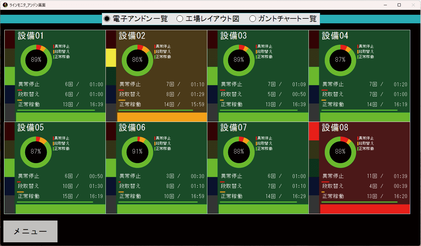 パトライト状態監視ツール『Signkit（サインキット）』-株式会社KIT