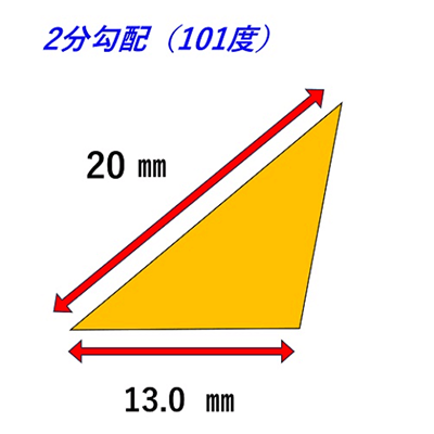型枠 コンクリート構造物のコーナー部分 (角) の形状を滑らかにします。発泡2分勾配面木-T-220