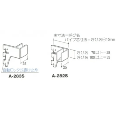 ロイヤル・シューノ商品 (店舗什器備品) フェイスアウトハンガー FOブラケット24 (内々用外はめ式)-加藤金物株式会社