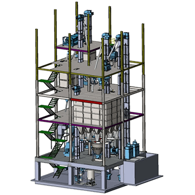 供給生産ライン 木製おがくずバイオマスペレット生産ライン-Xinxiang Hexie Feed Machinery Manufacturing Co.Ltd.