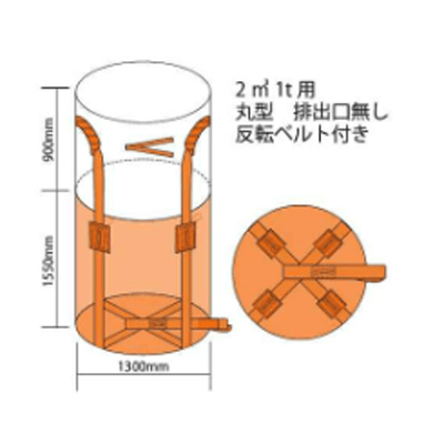 メガコンテナバック 上グレードタイプ JGP15-136-株式会社JGサービス