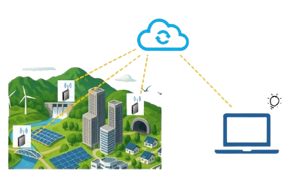 橋梁監視システム (異常時対応)-計測検査株式会社