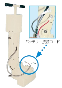 スーパーアシストスリム AS-1000NB-渡部工業株式会社