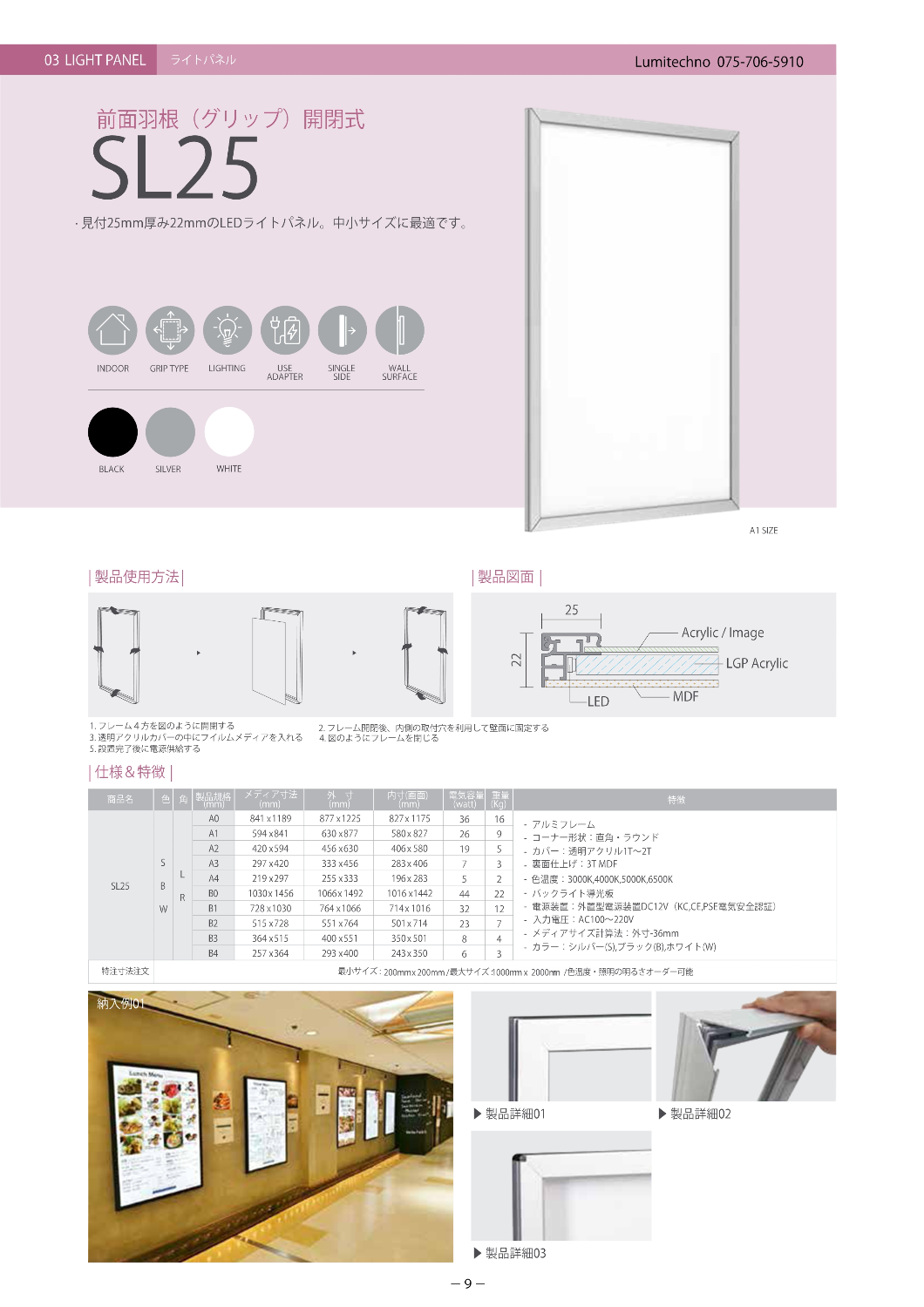 ライトパネル 前面羽根 (グリップ) 開閉式 SL25-有限会社ルミテクノ