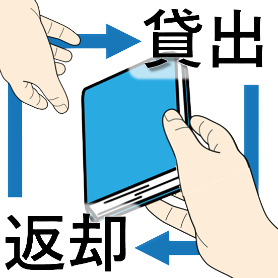 会社備品の貸出・返却をRFIDで一括管理【物品貸出システム】-株式会社吉川システック