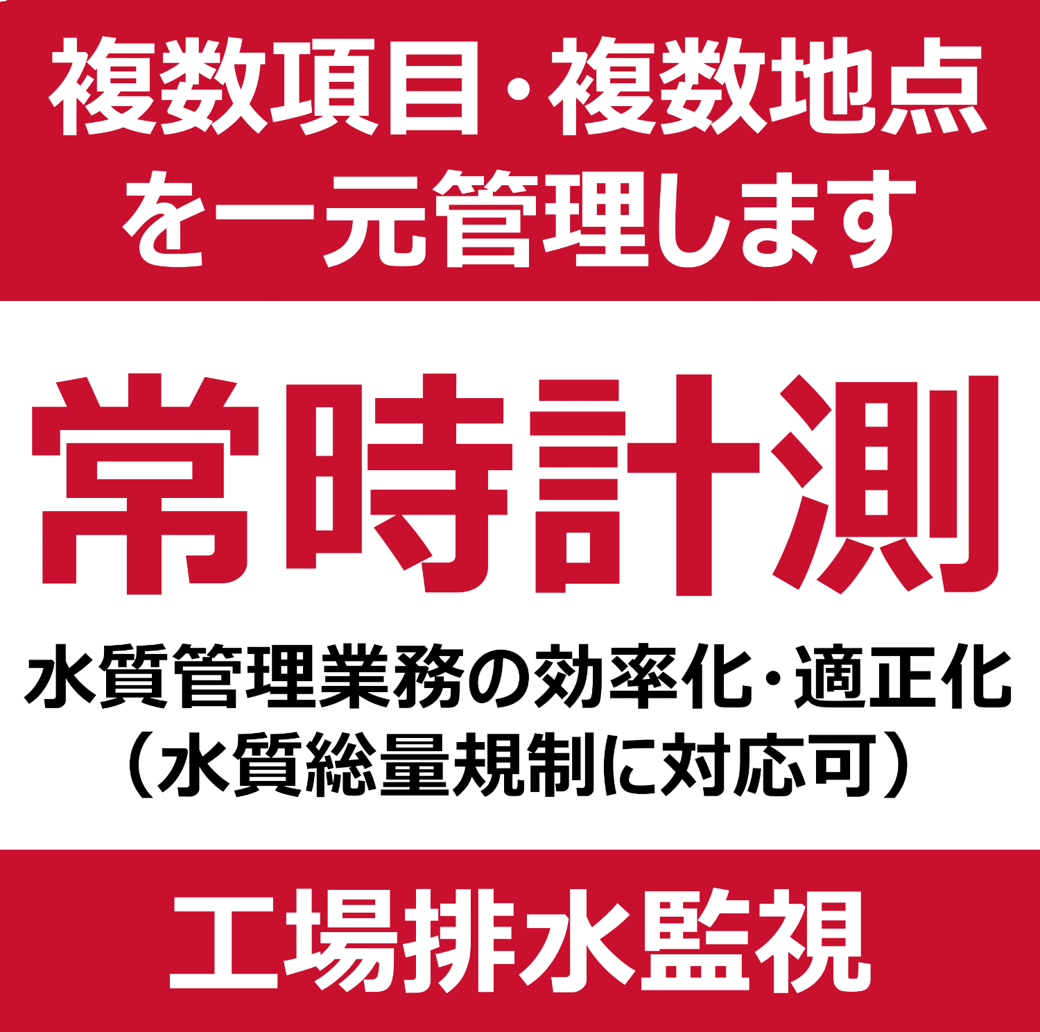 Reduces the burden of water quality management Complies with total volume regulations Factory wastewater remote monitoring system-Grid Link Co., Ltd.