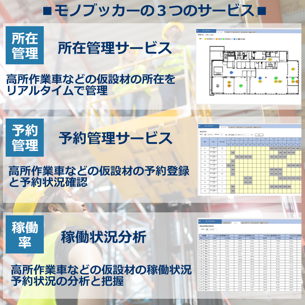 現場仮設資機材予約ソリューション「モノブッカー」-株式会社WHERE