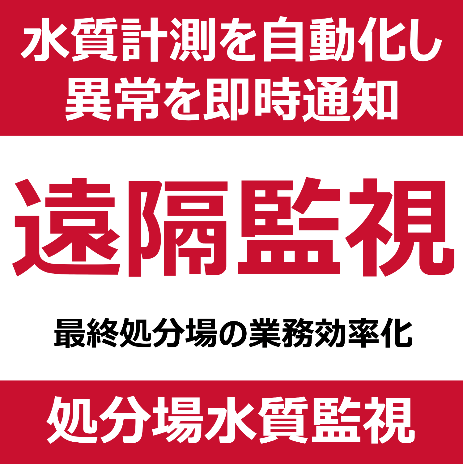 Easy-to-use IoT cloud disposal site water quality remote monitoring system-Grid Link Co., Ltd.