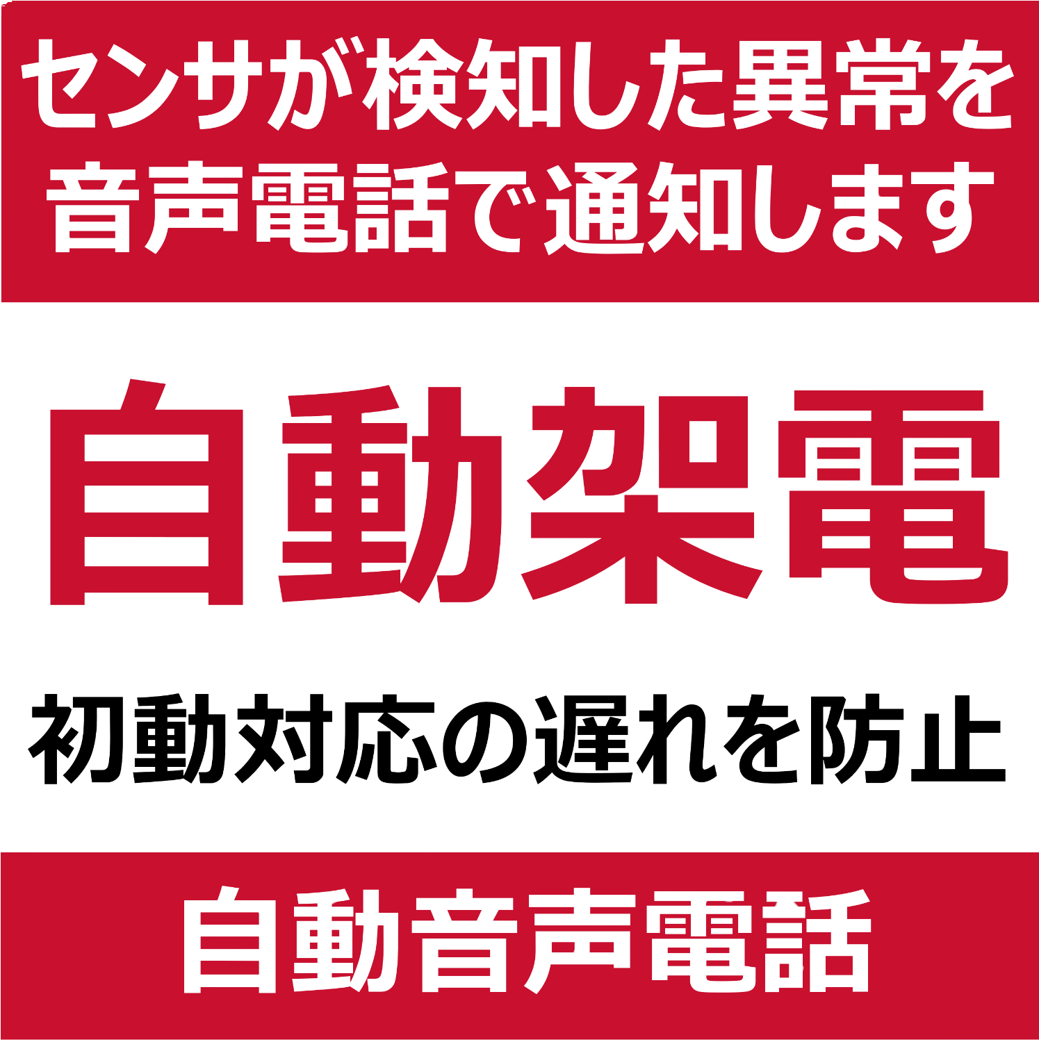 Cloud service that notifies you of email reception via phone IoT sensor collaboration Emergency call (automatic voice call service)-Grid Link Co., Ltd.