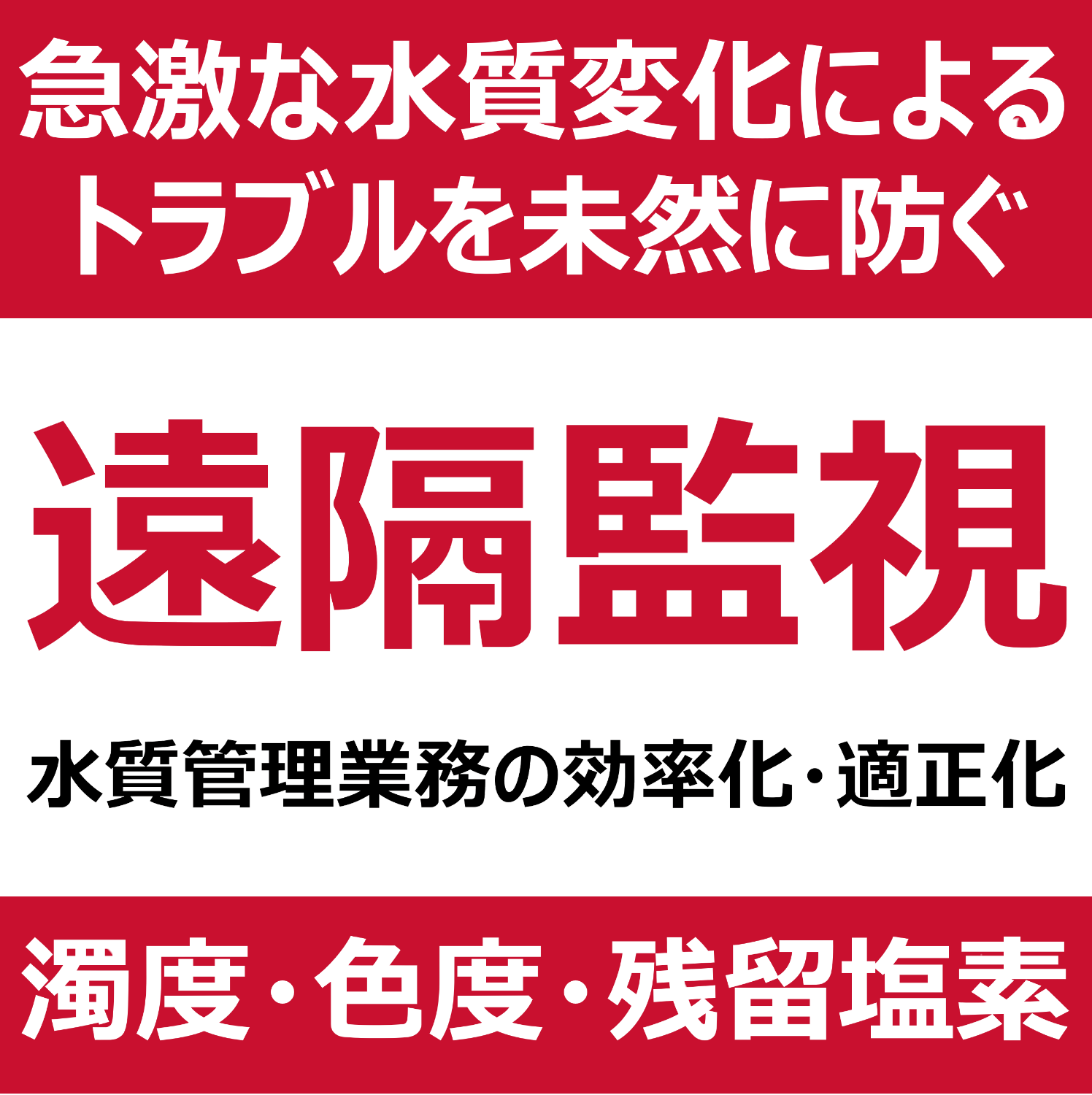 Practical SDGs Manufacturing IoT Cloud Water Quality Management/Turbidity Monitoring System-Grid Link Co., Ltd.