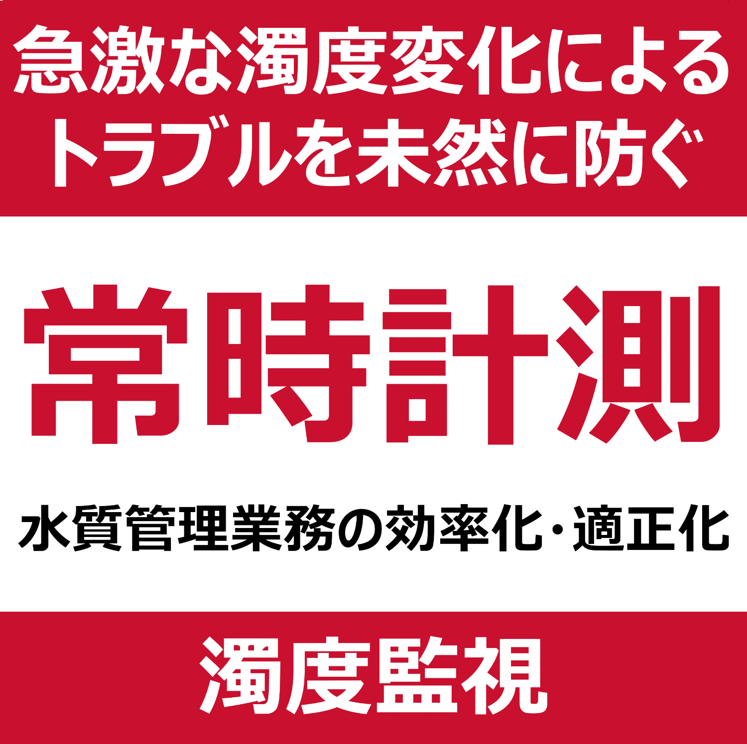 Practical SDGs Manufacturing IoT Cloud Water Quality Management/Turbidity Monitoring System-Grid Link Co., Ltd.