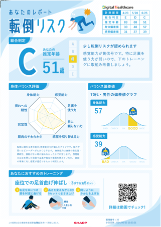 転倒リスク計測装置　StA²BLE-UNTRACKED株式会社