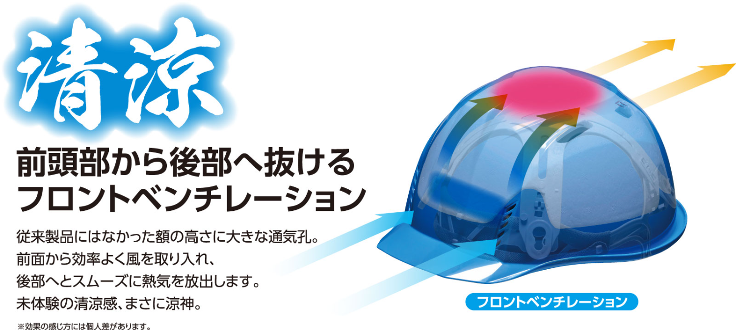 【より強く、より軽く、より快適に】DICヘルメット 熱中症対策ヘルメット AEROMESH-株式会社渡辺商行