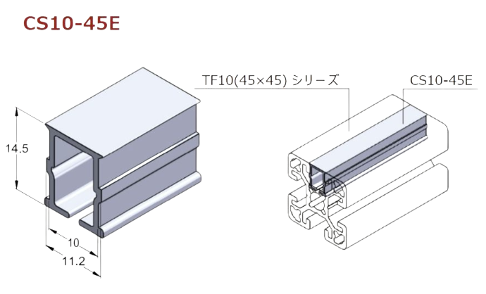 -Panel support bracket Panel holder body